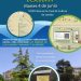 El Ayuntamiento de Laredo y Bosques de Cantabria presentan una aplicación interactiva para la puesta en valor del arbolado de las alamedas Miramar y El Bosque